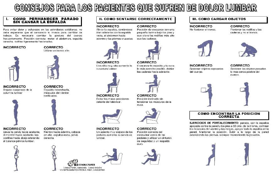 Práctica de Yoga