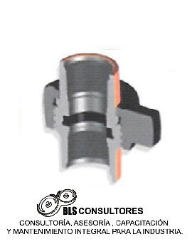Unión de golpe roscado FIG 400 de 4000 PSI