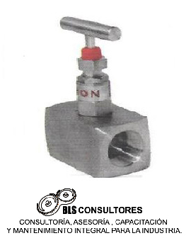 Válvula de bola de acero inoxidable SS-316 de 6000 PSI rosca