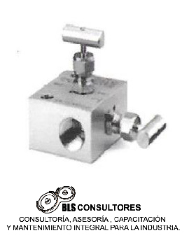 Válvula de manifold de 3, 4 y 5 vías SS-316 de 10000 PSI